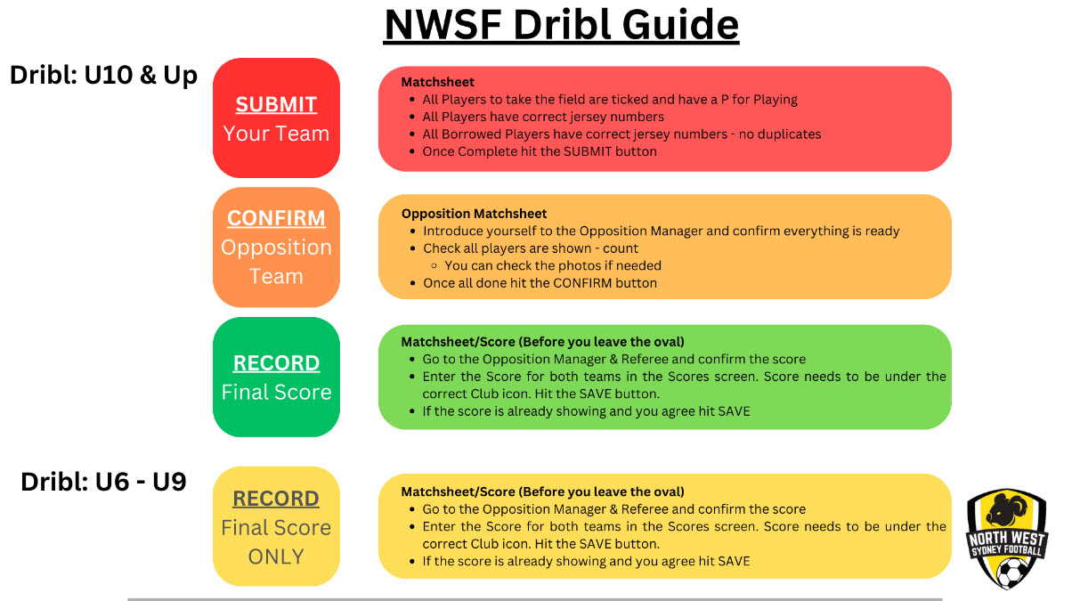 drbil match sheet entry